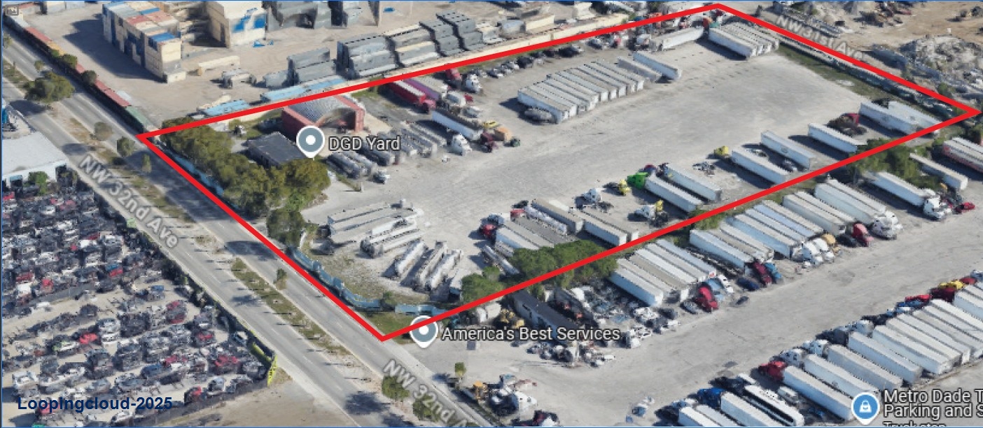 Industrial Outdoor Storage (IOS).