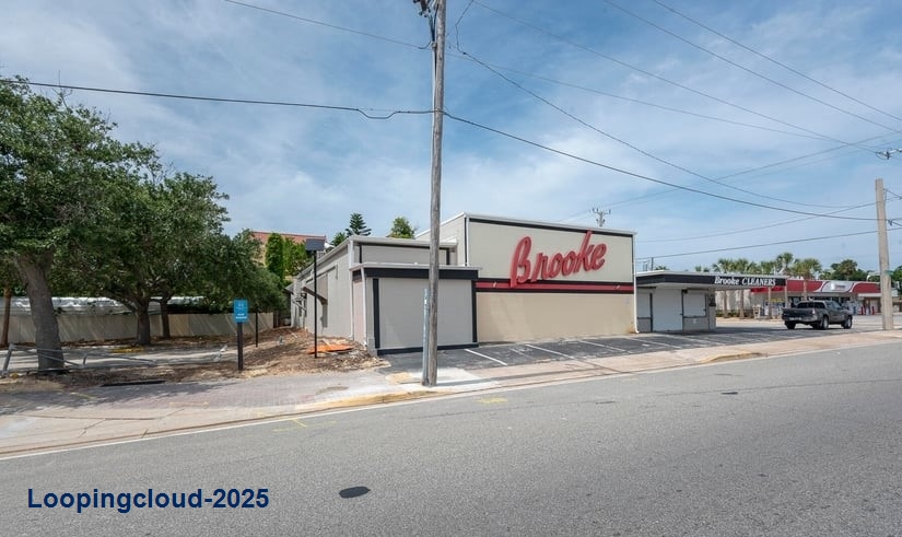 Commercial Property for Sale in Dayt Bch Sh Florida 32118