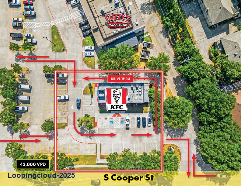 Commercial Property for Sale in Arlington Texas 76017