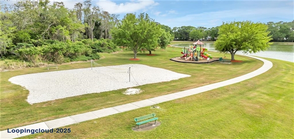 1089 PARK RIDGE CIRCLE Kissimmee Florida, 34746 | Fully Furnished Townhome