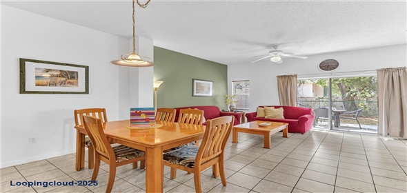1089 PARK RIDGE CIRCLE Kissimmee Florida, 34746 | Fully Furnished Townhome