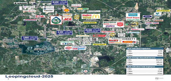 105B Kingsbridge Dr Carrollton Georgia, 30117 | Carrollton, GA - Conco