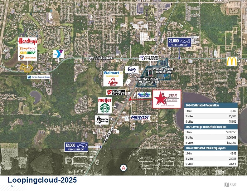 Portage, MI - Star Crane & Hoist