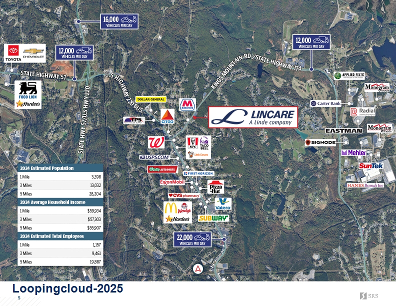 Collinsville, VA - Lincare