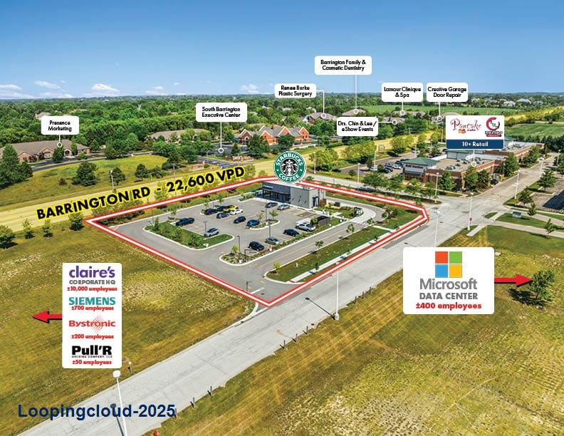 Starbucks NNN Ground Lease | Hoffman Estates (Chicago MSA)