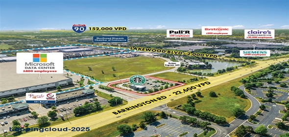 2925 Barrington Road Hoffman Est Illinois, 60192 | Starbucks | New Construction