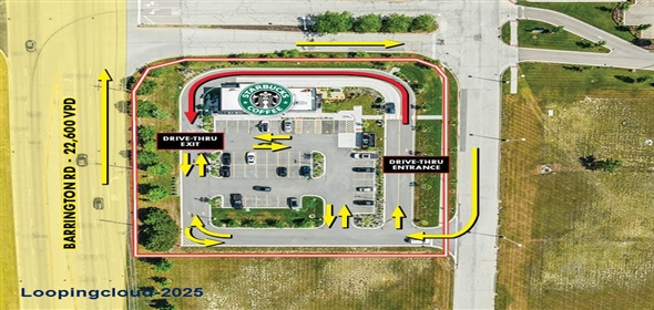 2925 Barrington Road Hoffman Est Illinois, 60192 | Starbucks | New Construction
