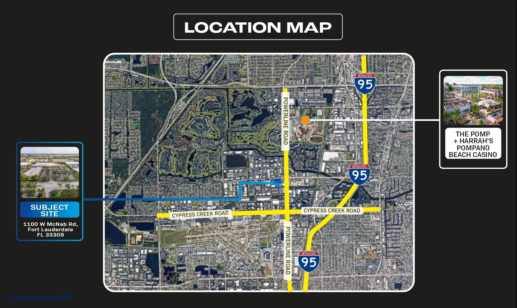 Commercial Property for Sale in Fort Lauderdale Florida 33309