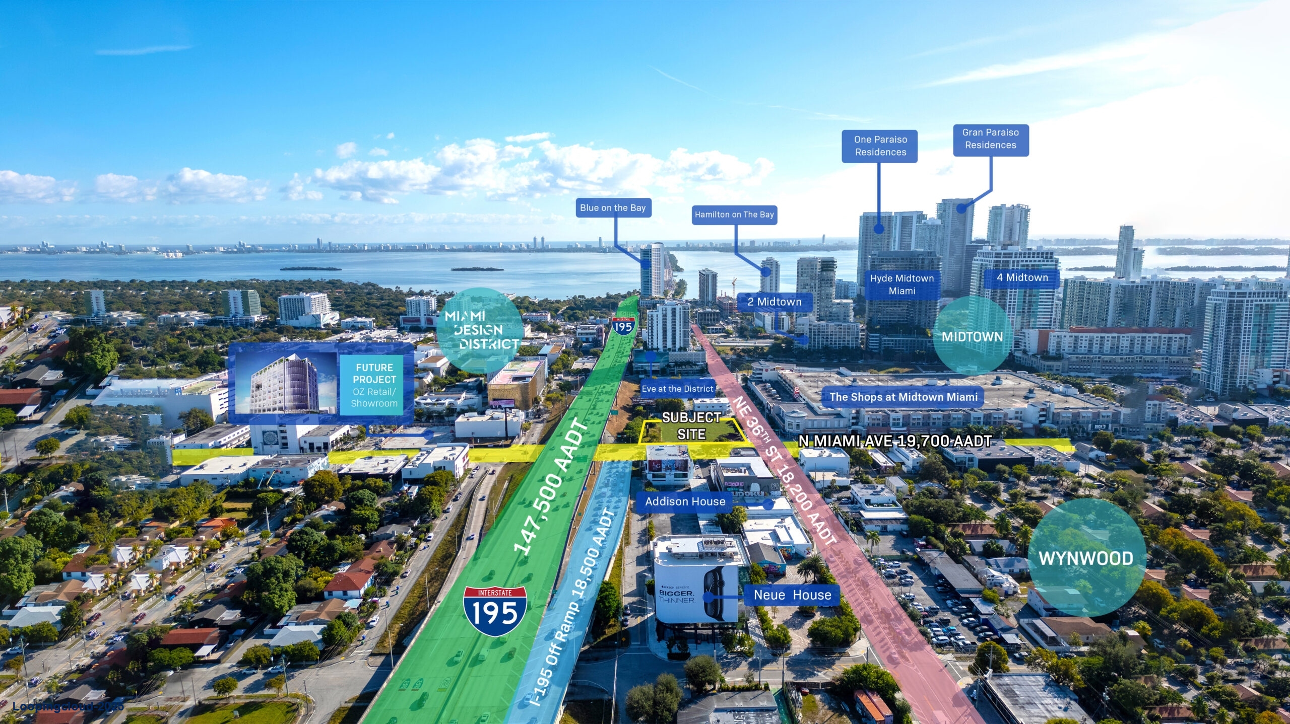 Commercial Property for Sale in Miami Florida 33138