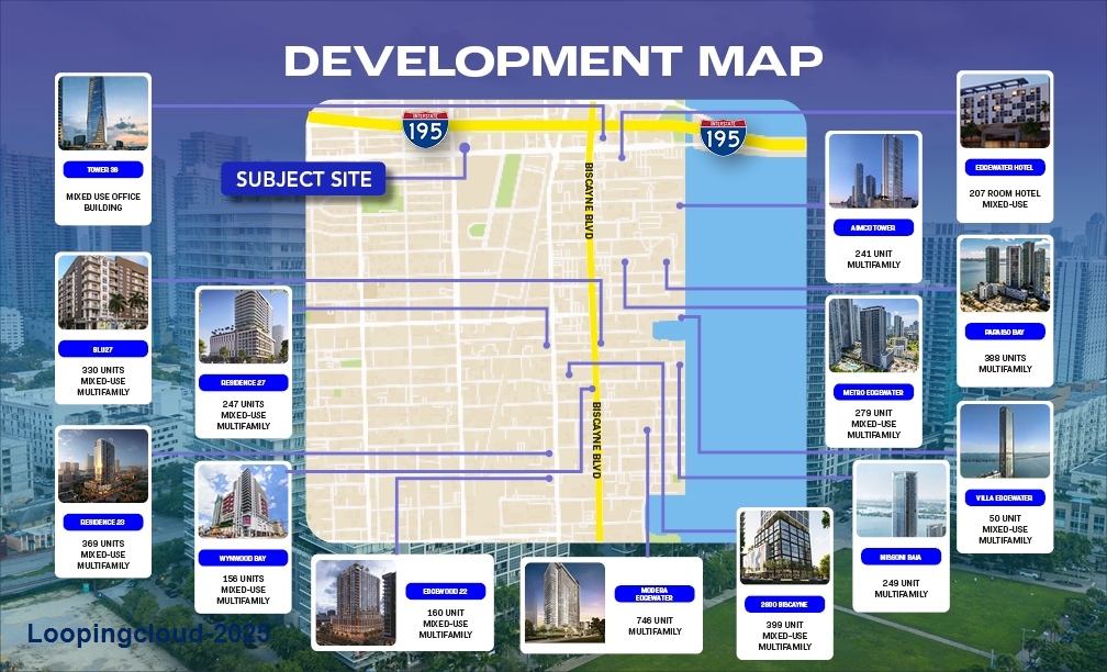 Commercial Property for Sale in Miami Florida 33138