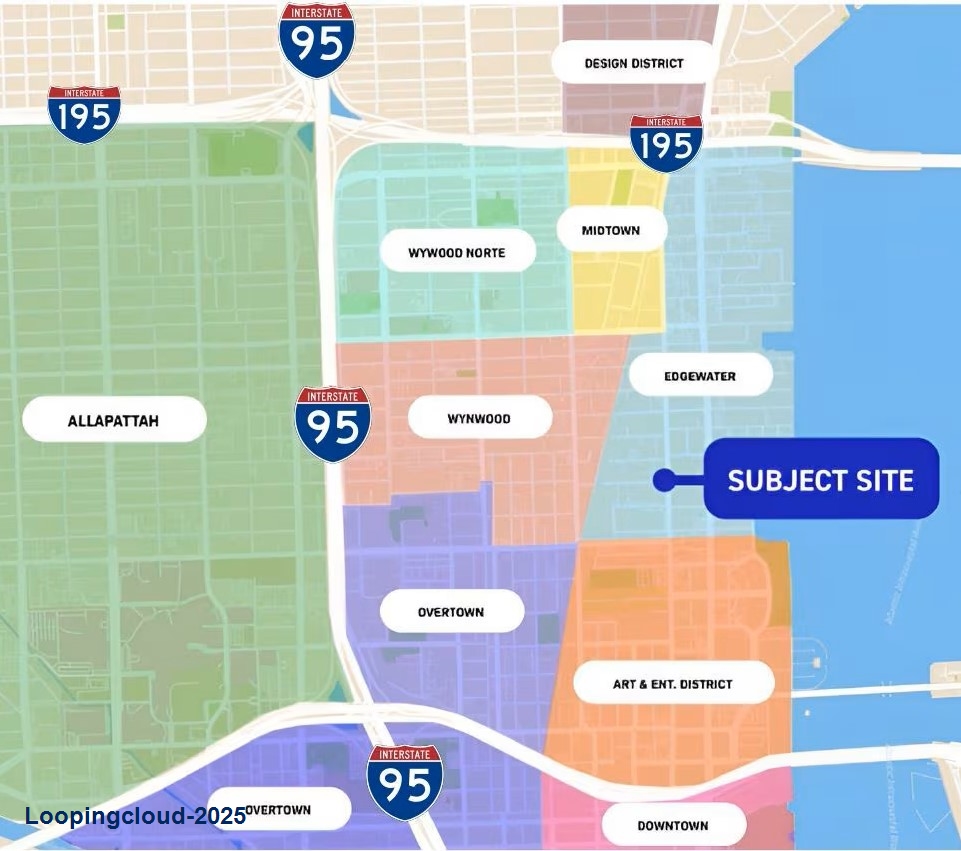 Commercial Property for Sale in Miami Florida 33137