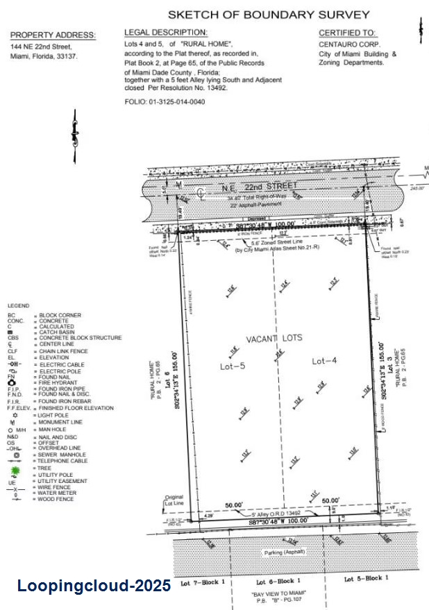 Commercial Property for Sale in Miami Florida 33137