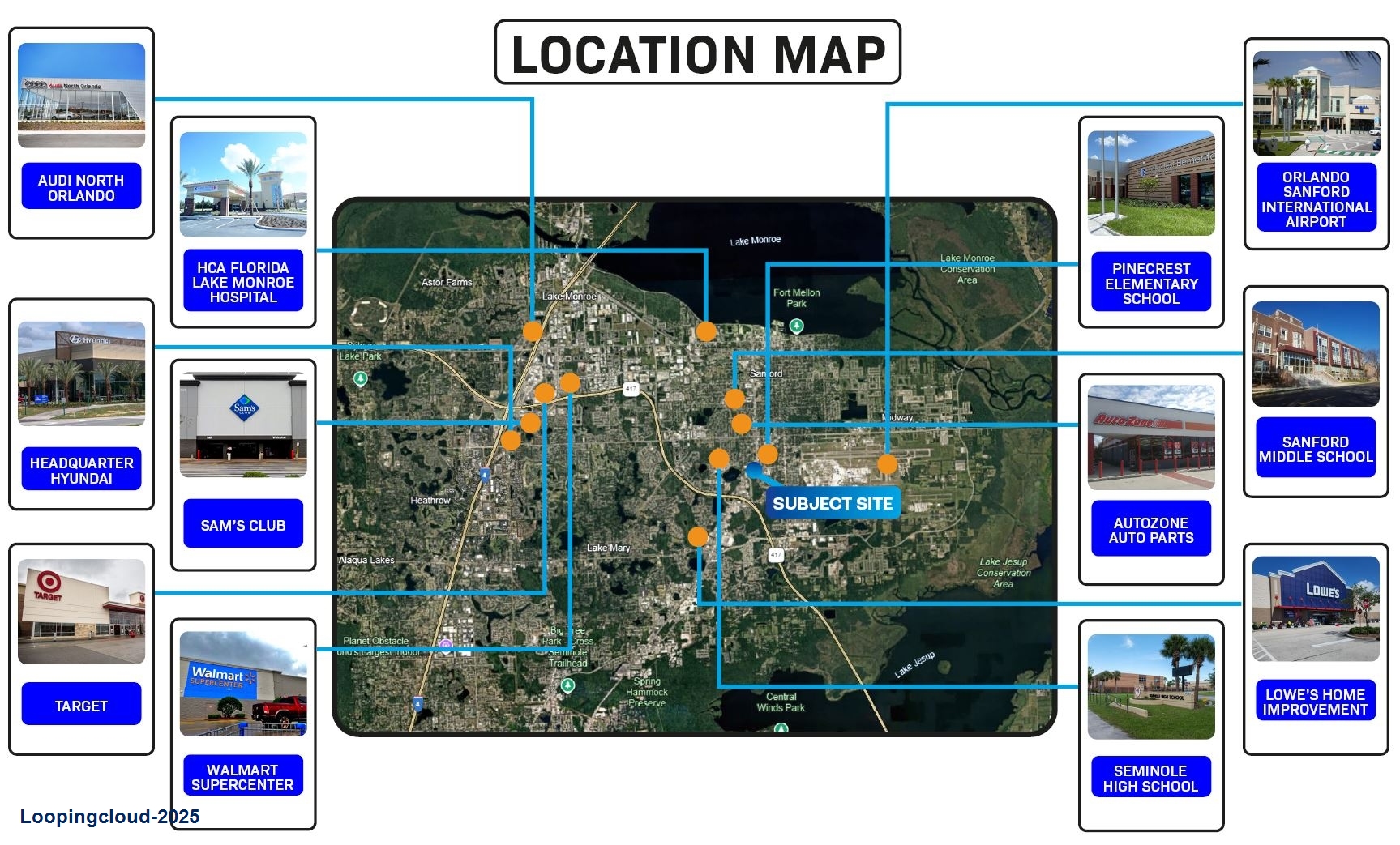 Industrial Buildings