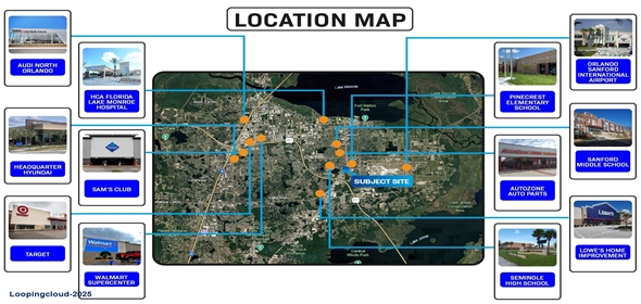 Sanford Florida, 32773 | Industrial Buildings