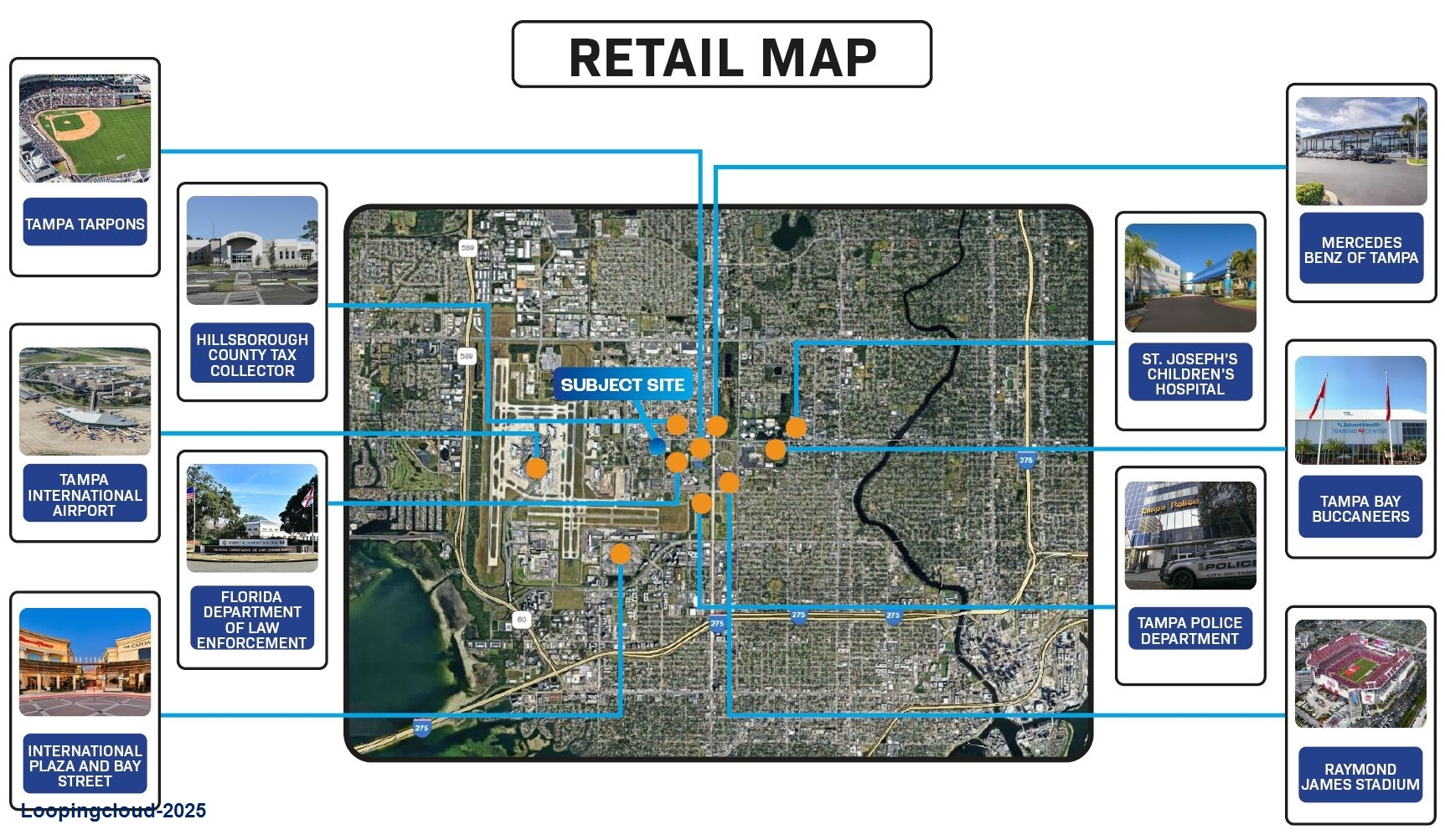 Commercial Property for Sale in Tampa Florida 33614