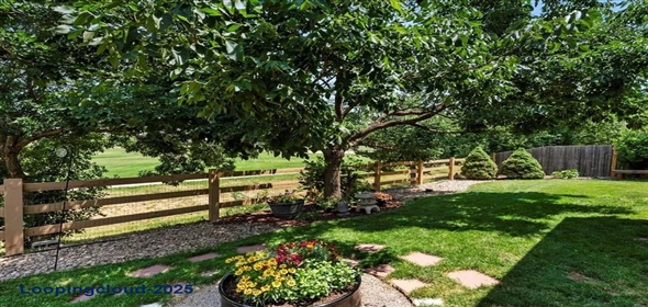 5504 S Tibet Street Aurora Colorado, 80015 | Exclusive Single Family Home in Cherry Creek School District