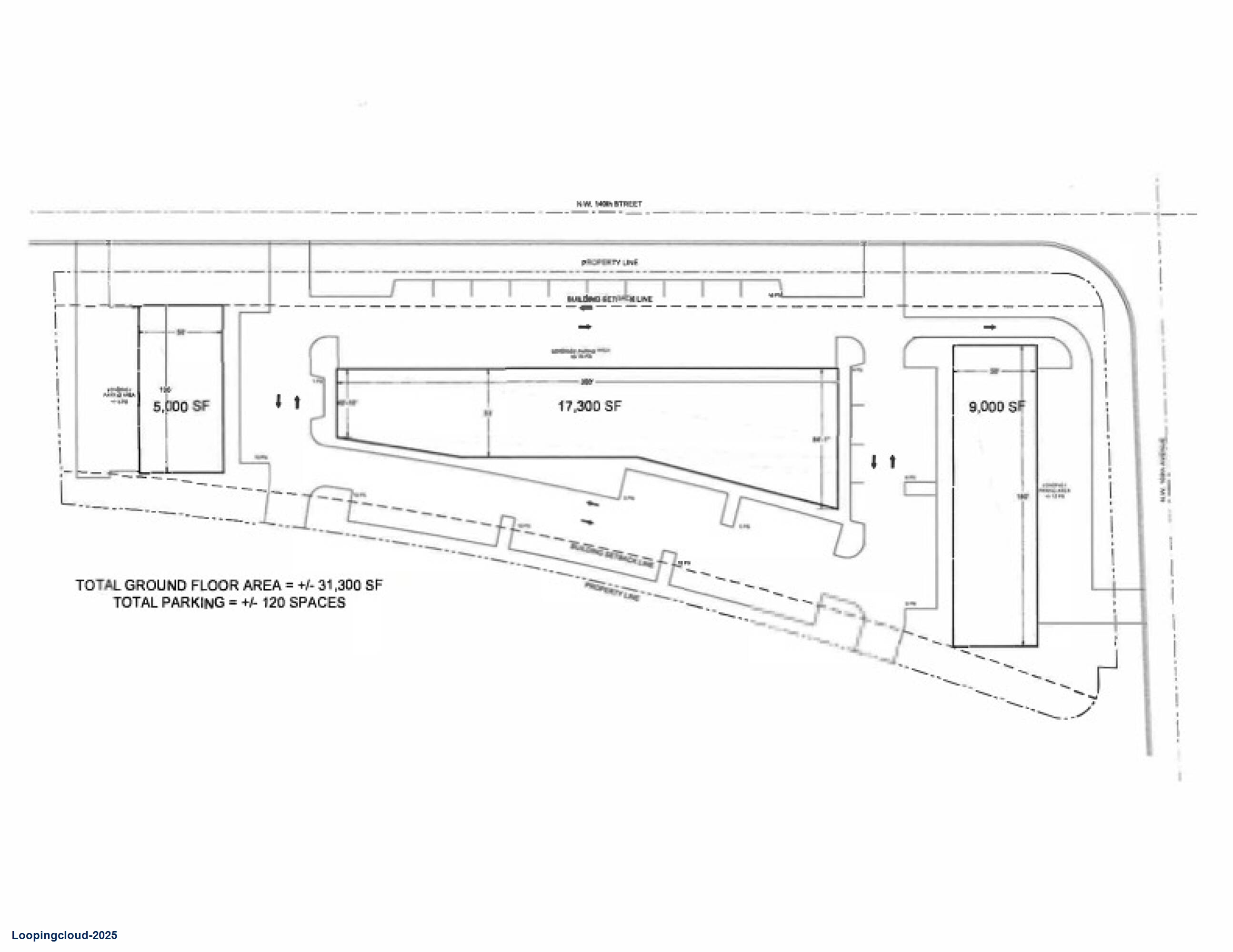 Prime Retail Development Opportunity- Hialeah Gardens, FL