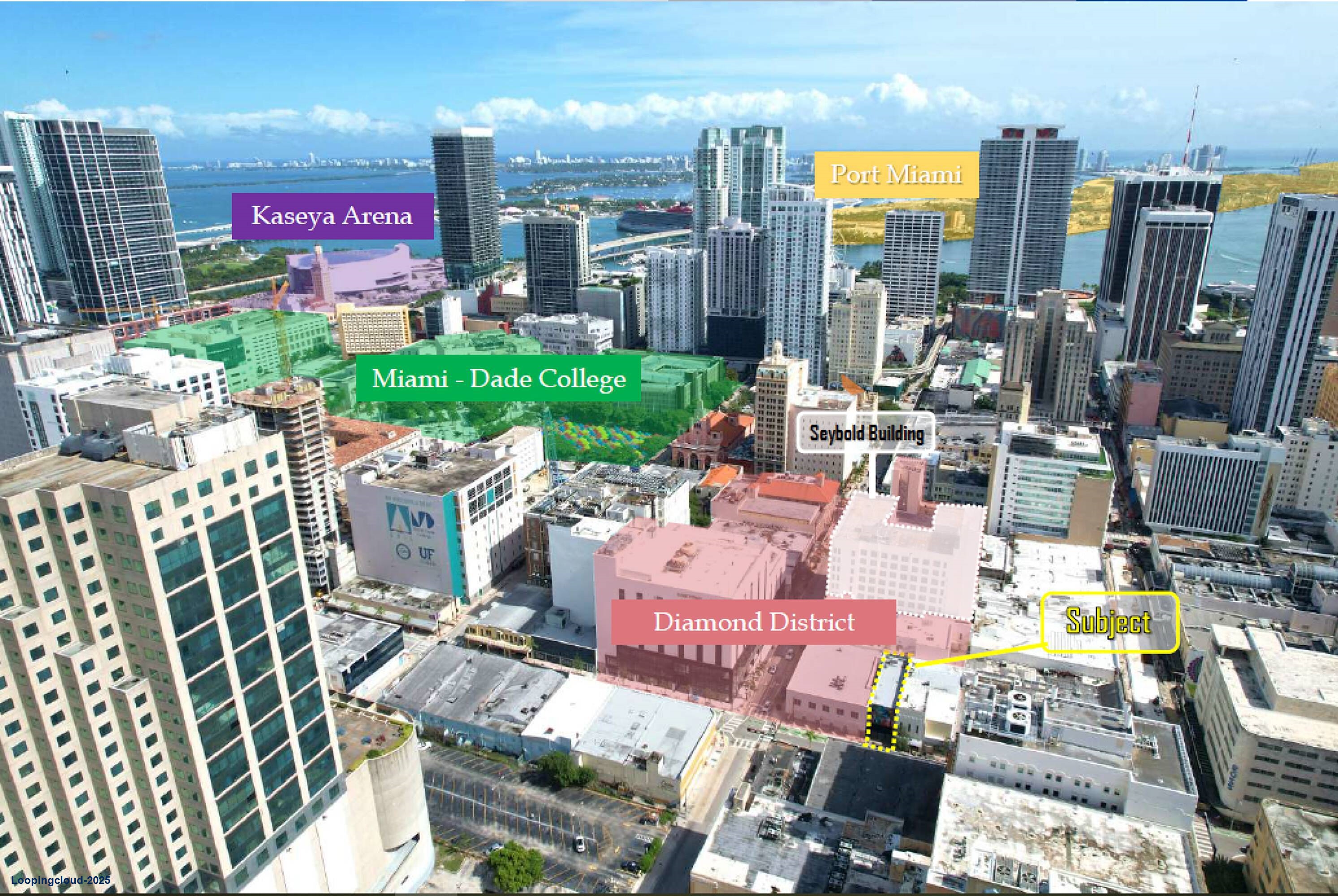 Downtown Miami Single Tenant Retail Opportunity