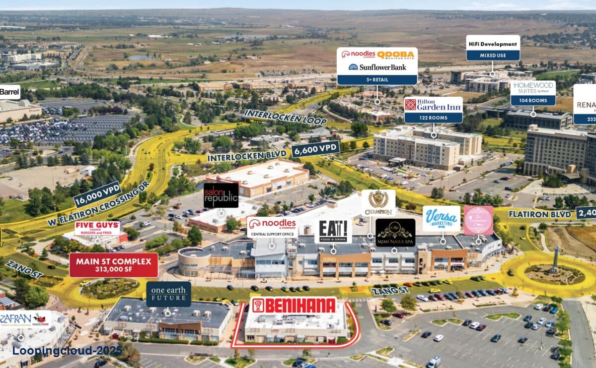 Commercial Property for Sale in Broomfield Colorado 80021