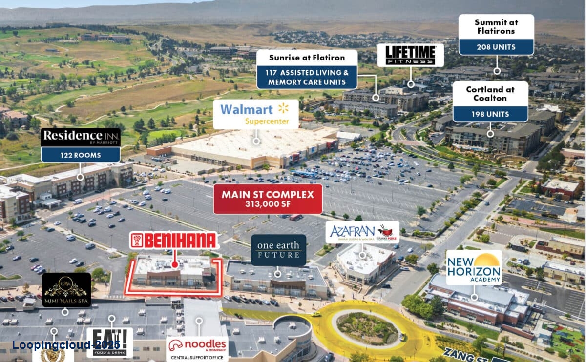 Commercial Property for Sale in Broomfield Colorado 80021