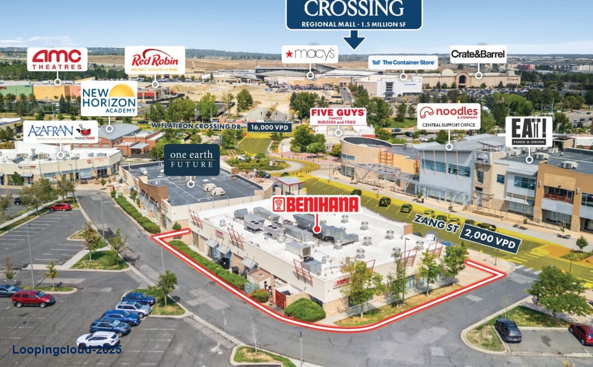 Commercial Property for Sale in Broomfield Colorado 80021
