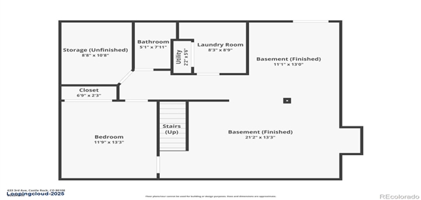 633 E 3rd Avenue Castle Rock Colorado, 80108 | Exclusive Home in Castel Rock