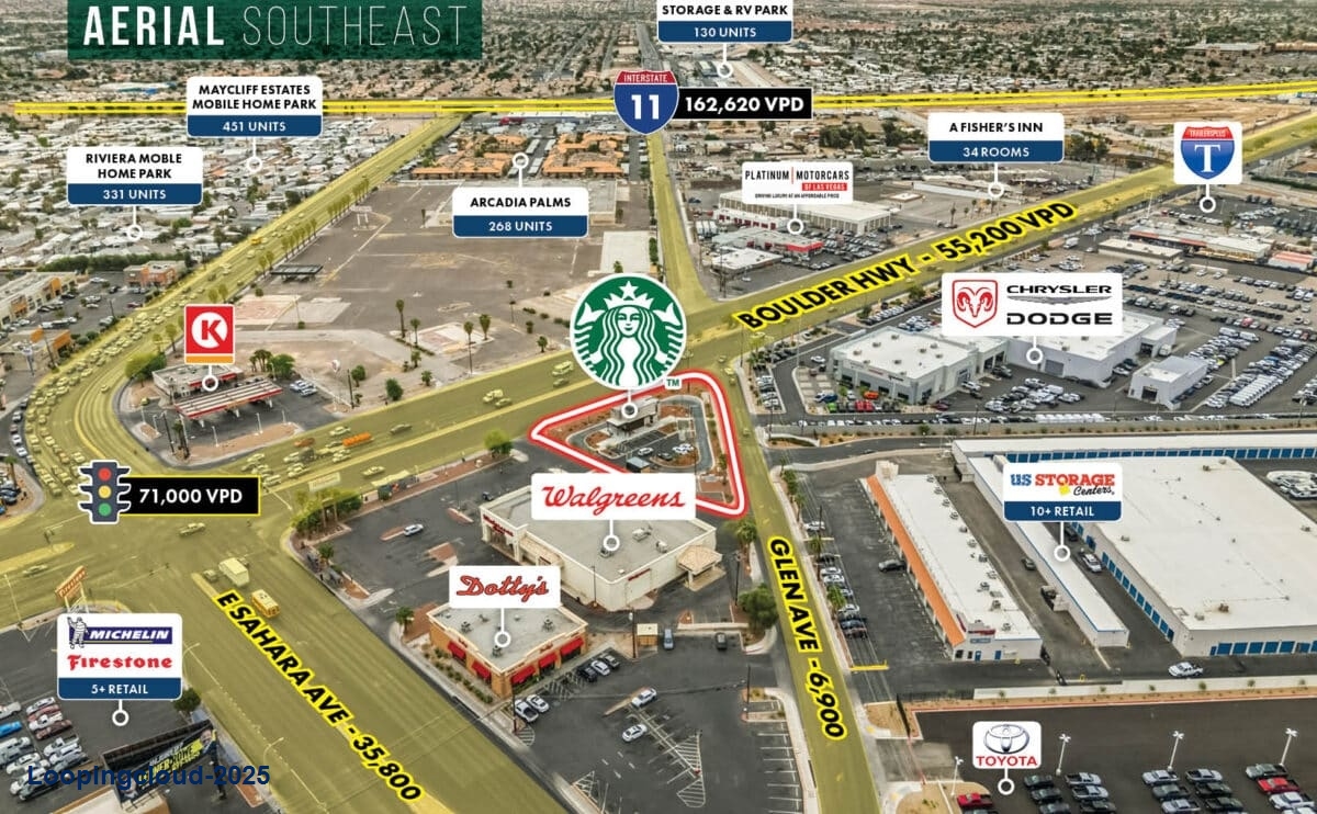 Commercial Property for Sale in Las Vegas Nevada 89121