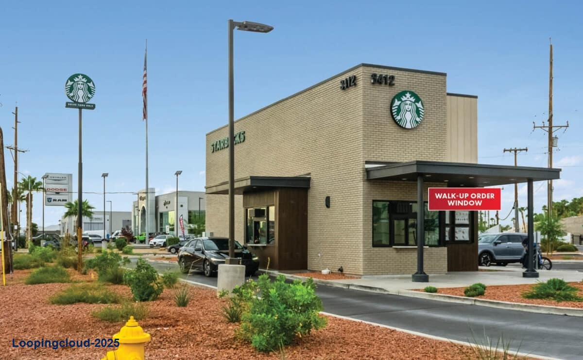 Commercial Property for Sale in Las Vegas Nevada 89121