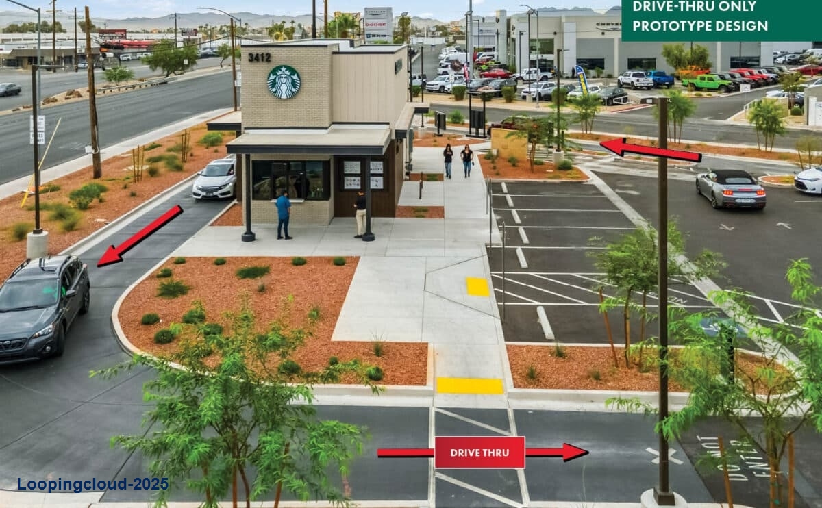 Commercial Property for Sale in Las Vegas Nevada 89121
