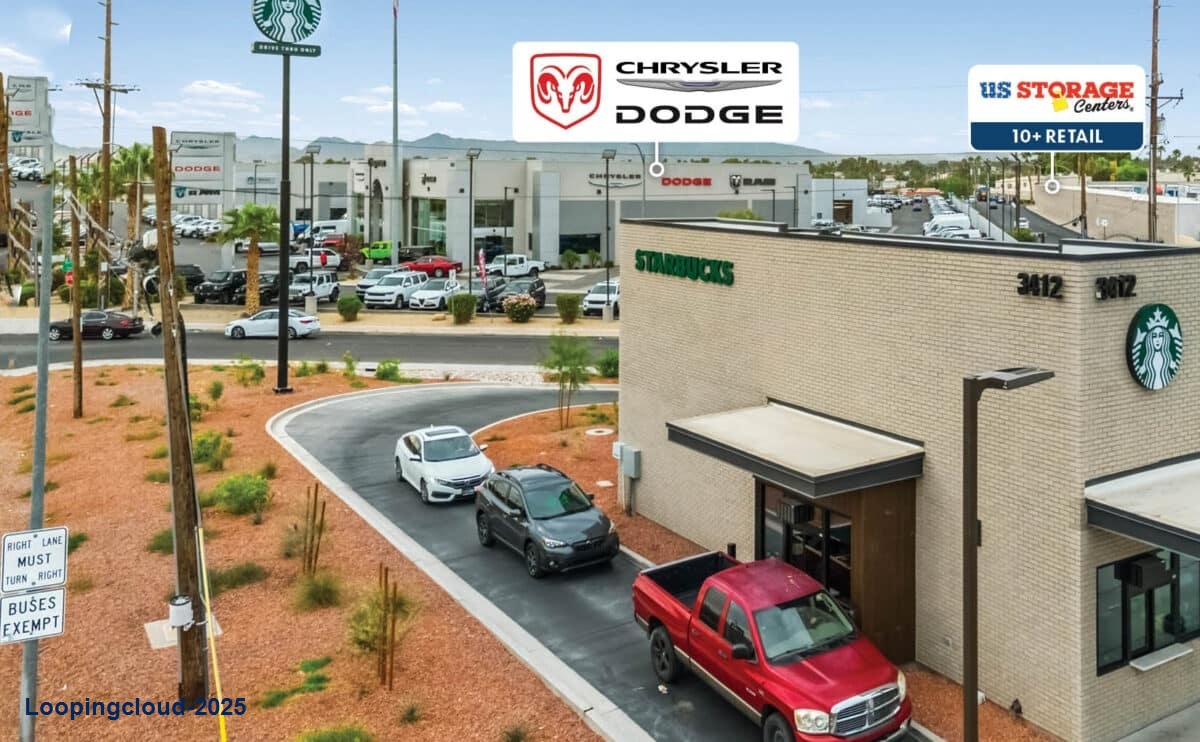 Commercial Property for Sale in Las Vegas Nevada 89121