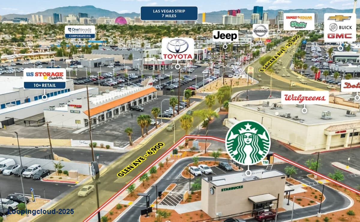 Commercial Property for Sale in Las Vegas Nevada 89121