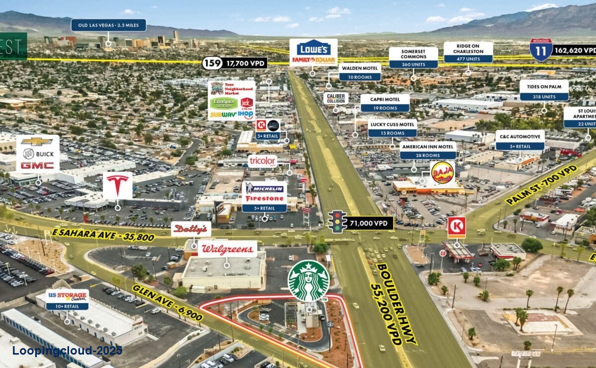 Commercial Property for Sale in Las Vegas Nevada 89121