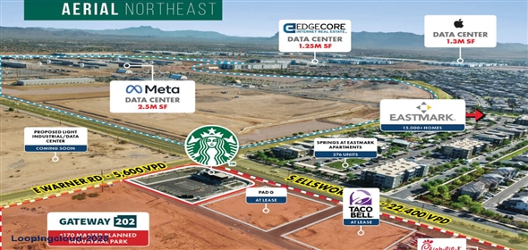 4418 S Ellsworth Rd Mesa Arizona, 85212 | Starbucks | Brand New Construction