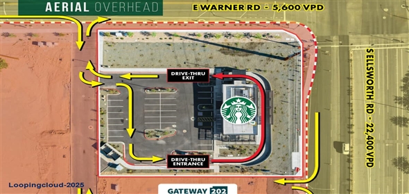 4418 S Ellsworth Rd Mesa Arizona, 85212 | Starbucks | Brand New Construction