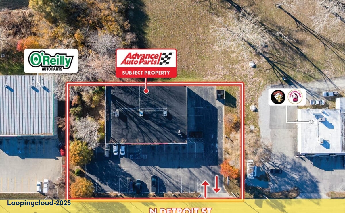 Commercial Property for Sale in Warsaw Indiana 46580