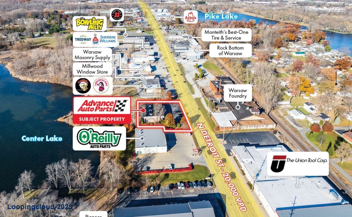 Commercial Property for Sale in Warsaw Indiana 46580