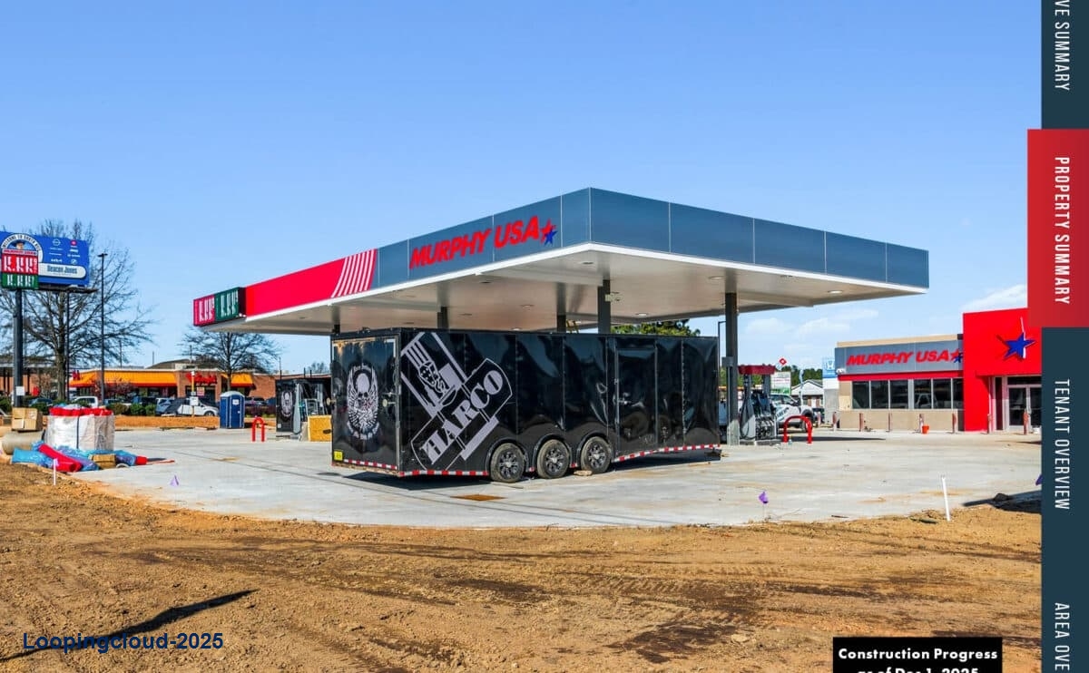 Commercial Property for Sale in South Hill Virginia 23970