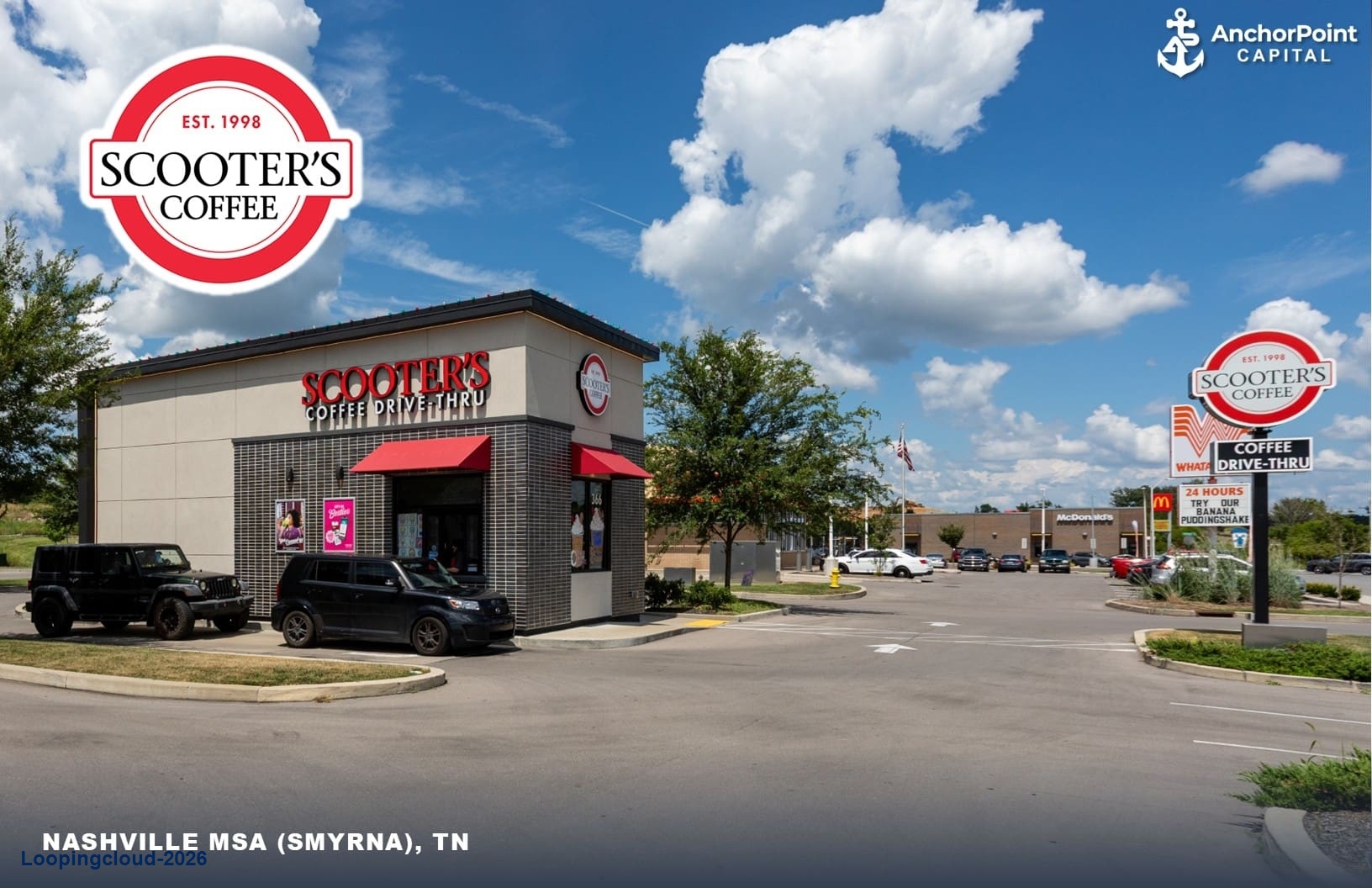 Commercial Property for Sale in Smyrna Tennessee 37167