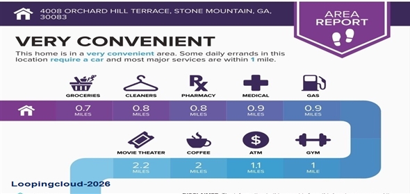 4008 Orchard Hill Terrace Stone Mountain Georgia, 30083 | Exclusive Condominium for Sale