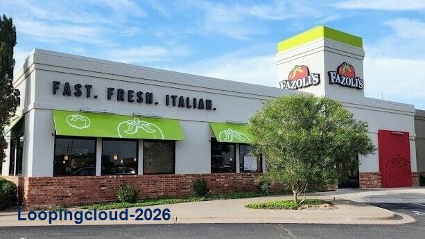 Commercial Property for Sale in Lubbock Texas 79423