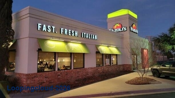 Commercial Property for Sale in Lubbock Texas 79423