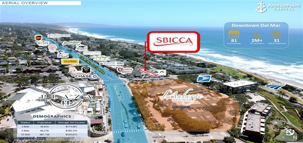 215 15th St Del Mar California, 92014 | Sbicca