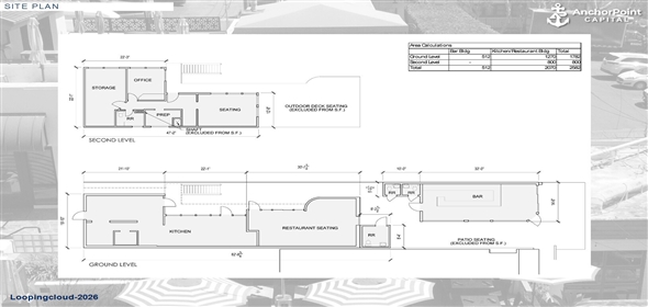 215 15th St Del Mar California, 92014 | Sbicca