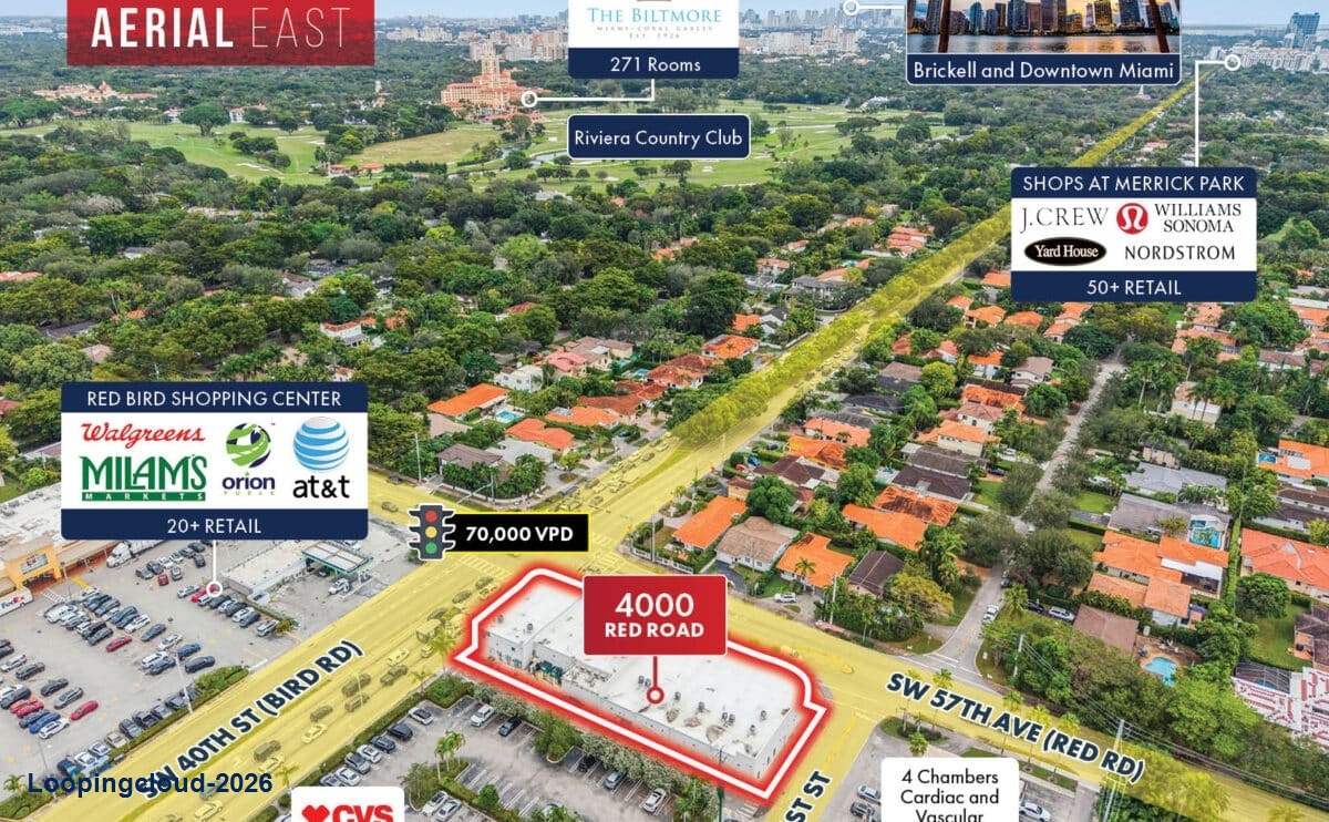 Commercial Property for Sale in Miami Florida 33155