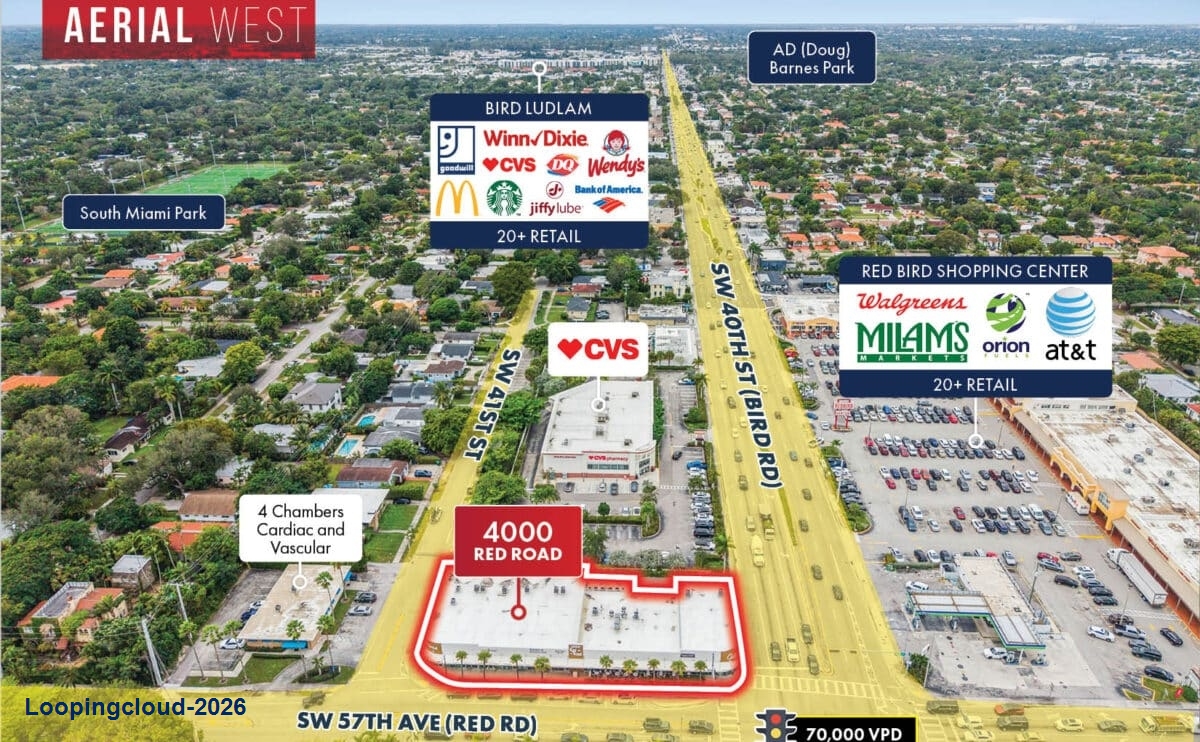 Commercial Property for Sale in Miami Florida 33155