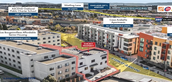 1228 36th Ave Oakland California, 94601 | Newly Constructed | Single-Tenant Absolute NNN Investment
