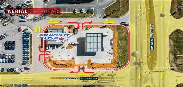 1145 East Atlantic Street South Hill Virginia, 23970 | Murphy USA Fuel Station and Convenience Store