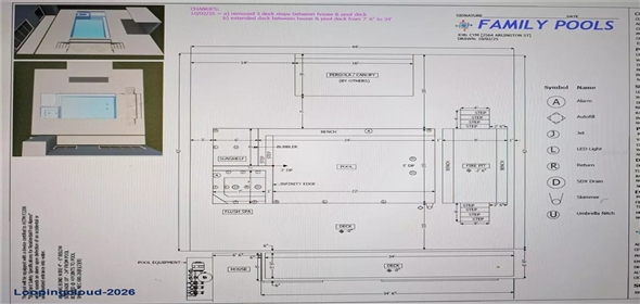 2564 ARLINGTON ST Sarasota Florida, 34239 | Single Family Residence