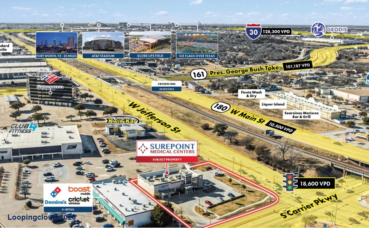 Surepoint ER | Abs. NNN Medical Investment | High Traffic DFW Location