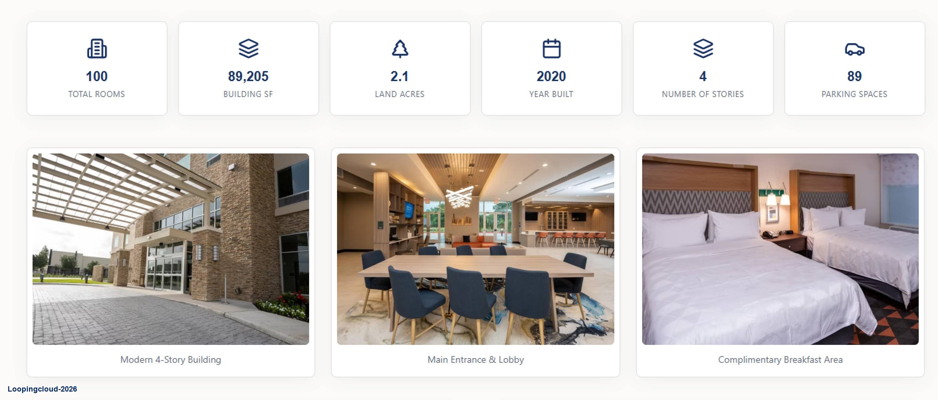 Hotel for Sale in Houston Texas 77086